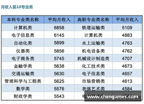 三分彩CBA联赛新政策出炉，球员工资将进行统一调整和透明公示 - 副本 - 副本