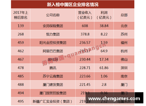 三分彩哥廷根主场失利，德乙榜单下滑引发关注 - 副本