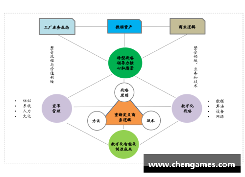 三分彩球场到总统府：从球员到总统的不同转型路径 - 副本