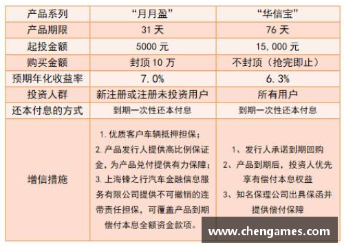 三分彩足球注册球员管理与俱乐部运作：全面分析与实操指南